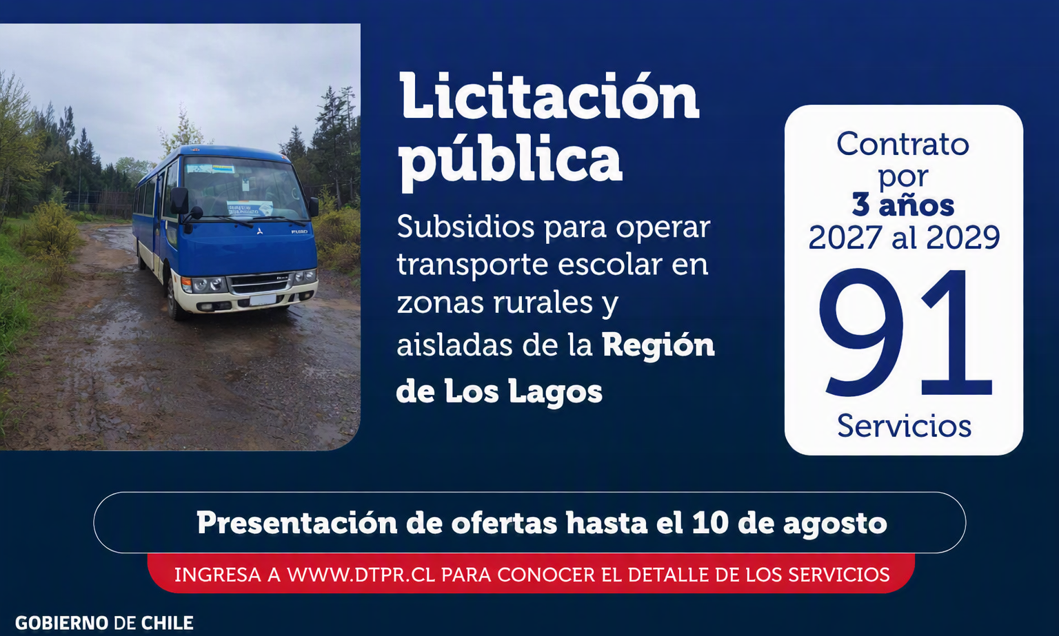 Licitan 91 servicios para asegurar continuidad del transporte escolar gratuito en Los Lagos